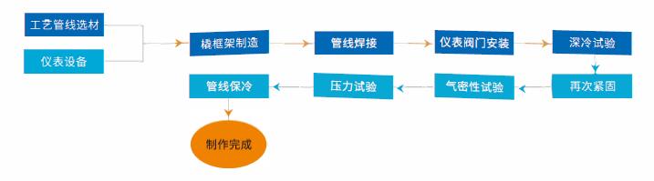 QQ截圖20191030134434.jpg