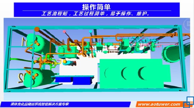 油氣回收