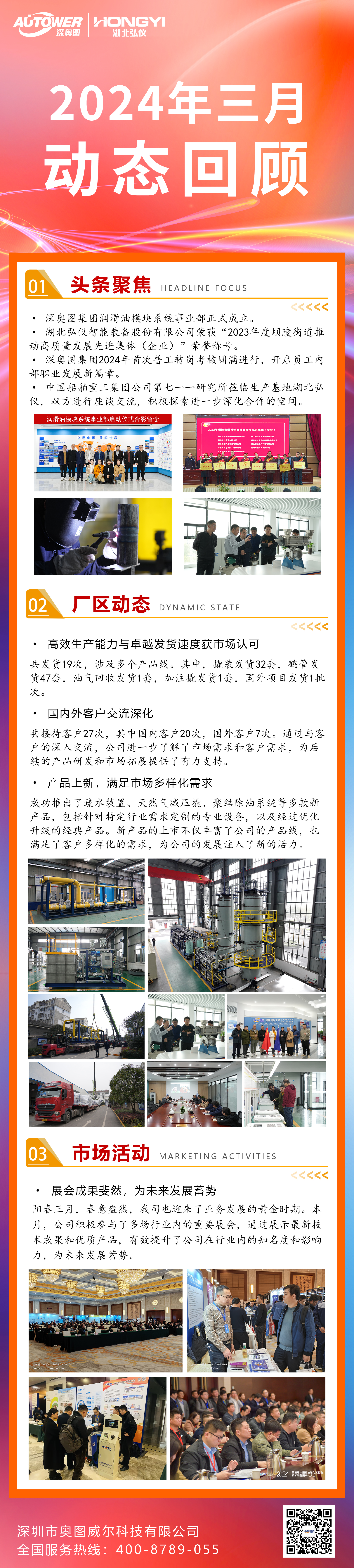 3月動態(tài)回顧(1)(1).jpg